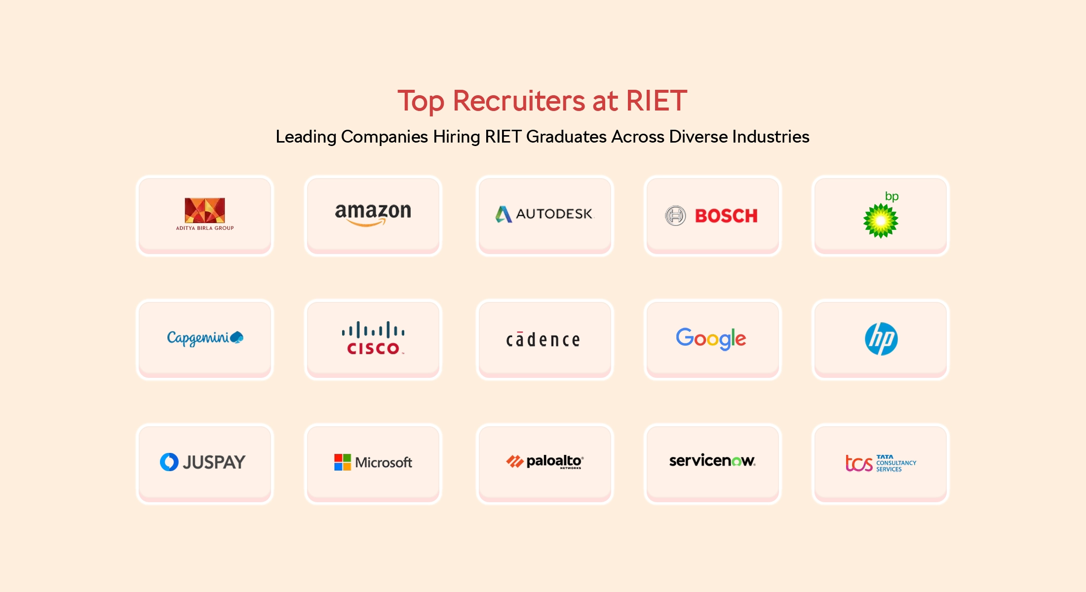 Placement Banner